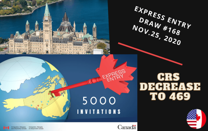 Express Entry Draw #168