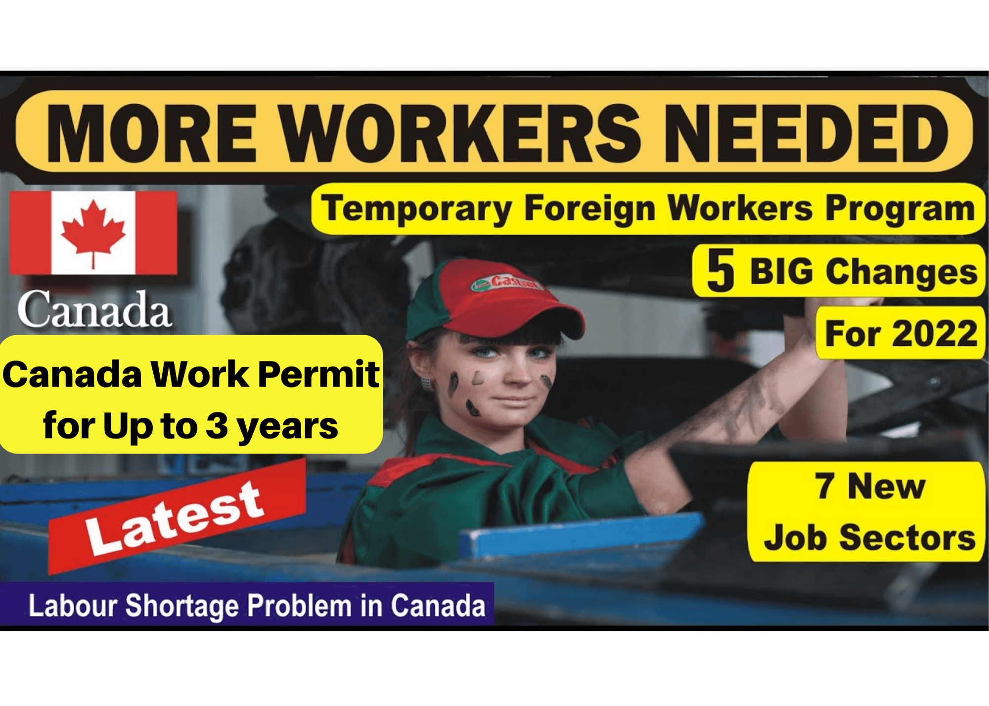 Canada Temporary Foreign Worker Program Changes