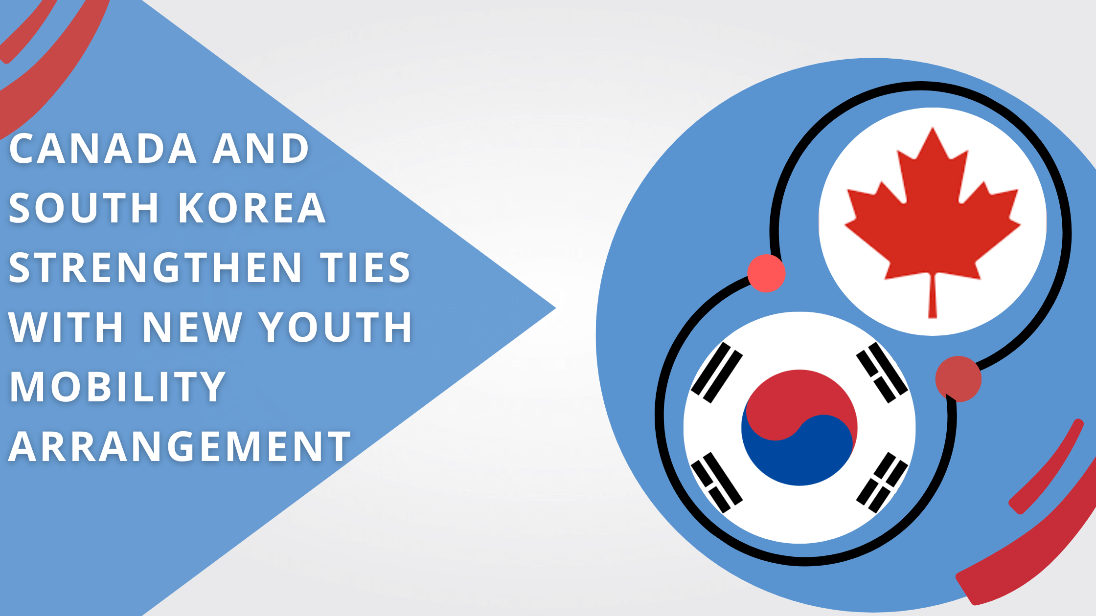 Canada and South Korea Strengthen Ties with New Youth Mobility Arrangement