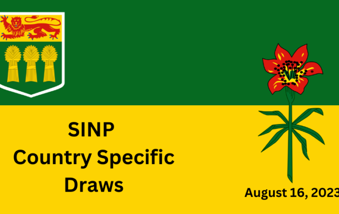 SINP Country Specific Draws_August 16_2023
